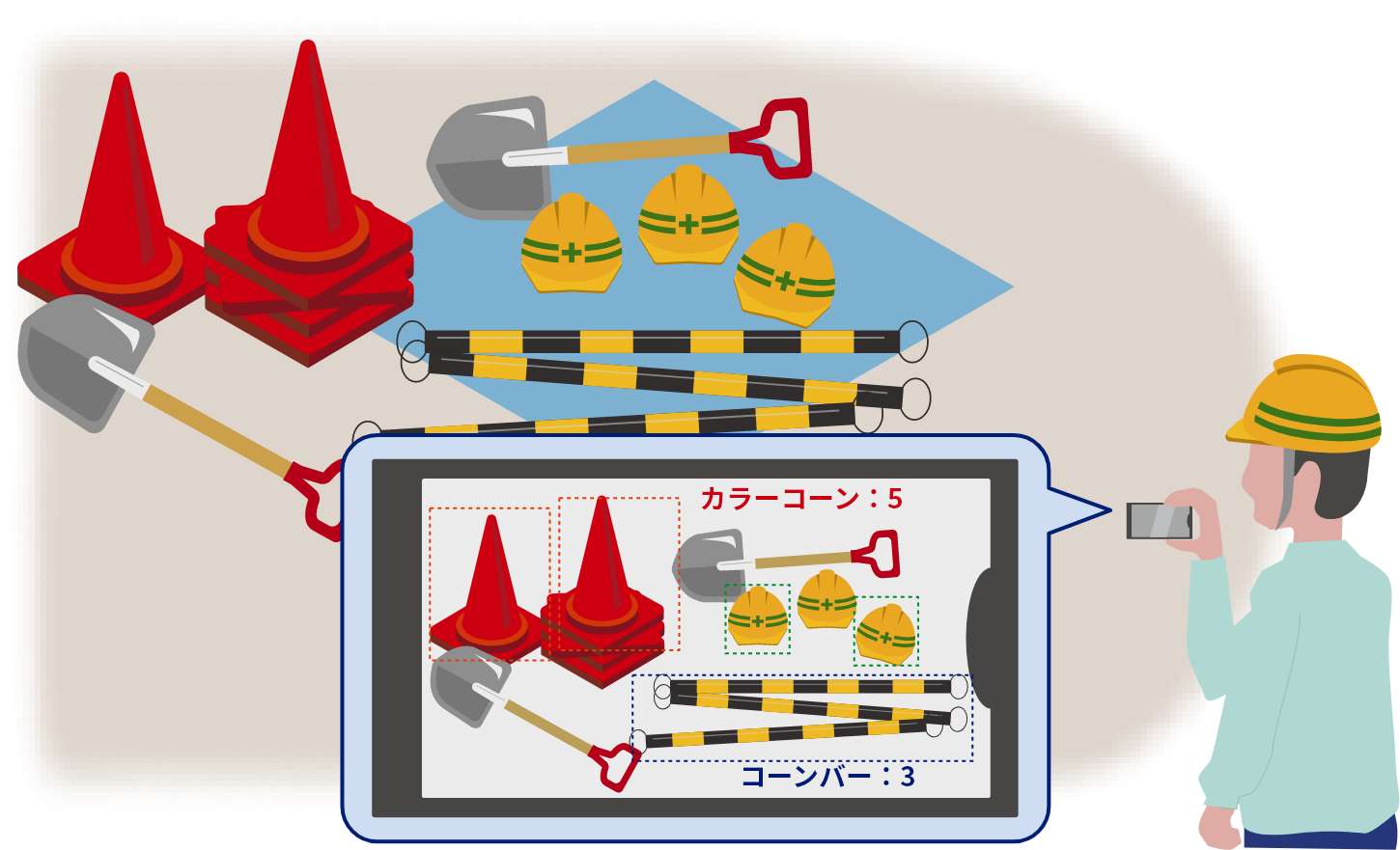 スマートフォンでの活用